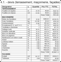 obtenez facilement un devis r&eacute;novation personnalis&eacute; pour tous vos projets de travaux. comparez les tarifs, trouvez un artisan qualifi&eacute; et r&eacute;alisez vos envies en toute s&eacute;r&eacute;nit&eacute;.
