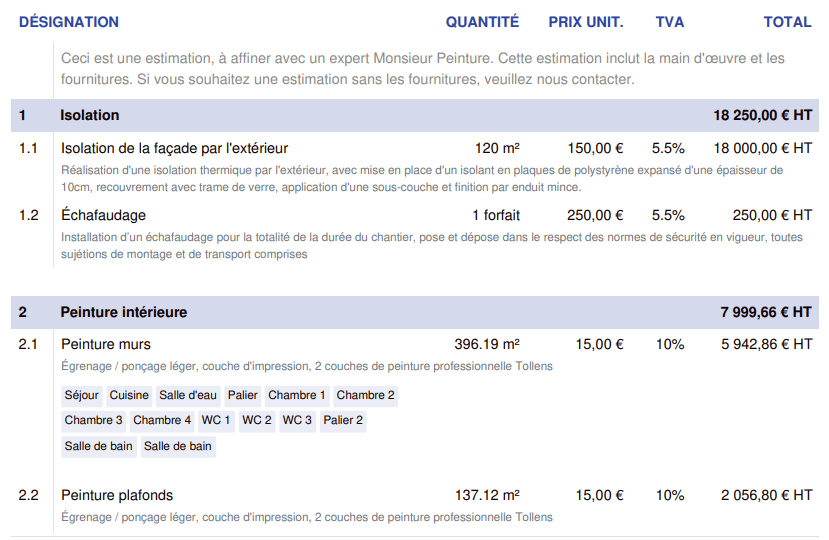 obtenez rapidement un devis personnalisé pour vos travaux de rénovation à alfortville. comparez les offres des professionnels qualifiés et réalisez votre projet au meilleur prix.