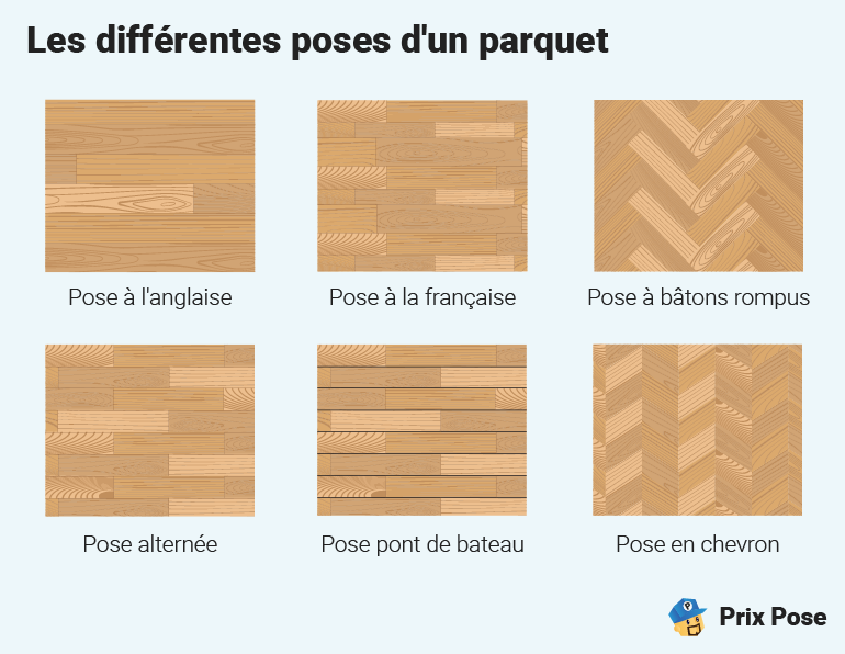 découvrez le prix de la pose de parquet à alfortville : tarifs au m², conseils pour bien choisir votre artisan et estimer votre budget. profitez d’un revêtement chaleureux et élégant dans votre intérieur.