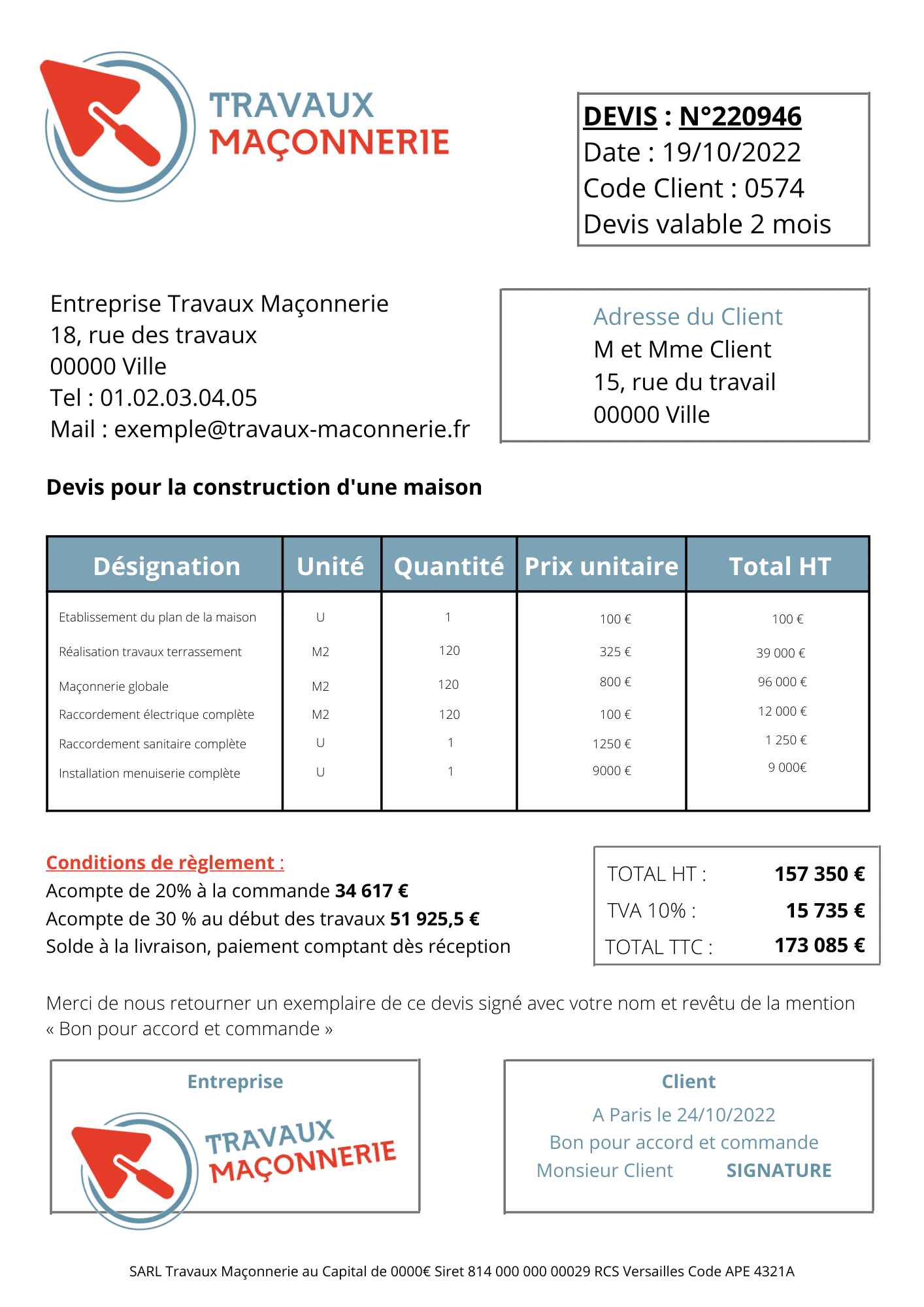 découvrez comment calculer le budget travaux au m² pour vos projets de construction ou de rénovation, et optimisez vos dépenses avec des conseils pratiques et des estimations précises.